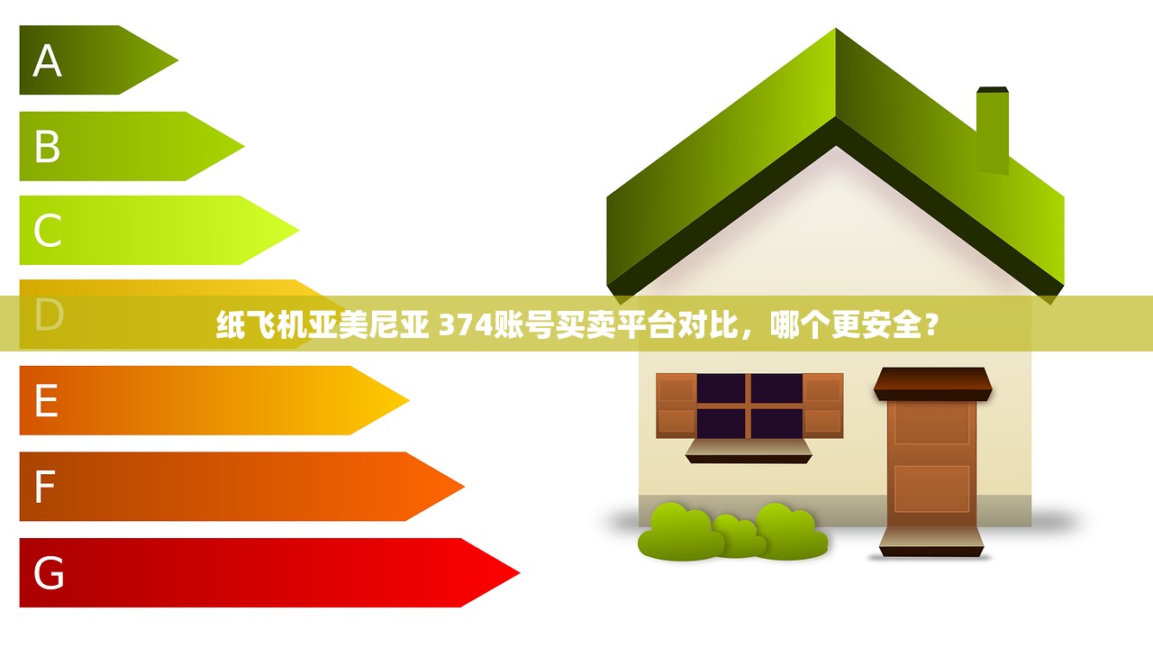 纸飞机以色列 972账号购买，购买风险及防护方法